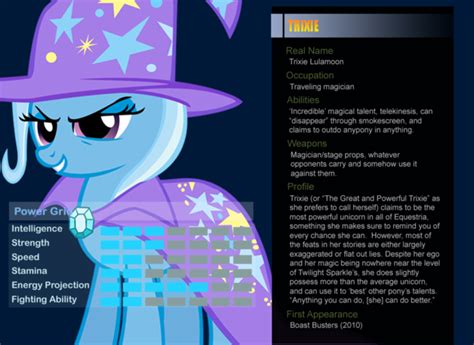 The Evolution of Trixie's Character in My Little Pony: Friendship is Magic